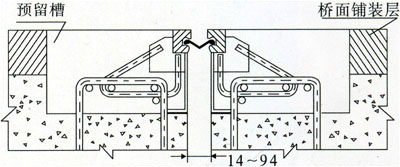 GQF-C5