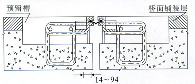 GQF-Z8