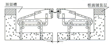 GQF-F-4