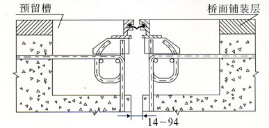 GQF-Z10