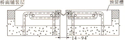 GQF-C2