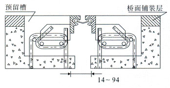 GQF-F-1