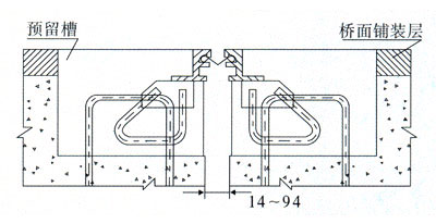 GQF-Z3