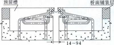 GQF-Z1