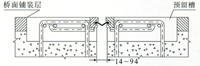 GQF-C1