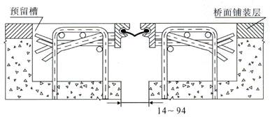 GQF-F-2