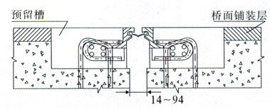 GQF-Z11